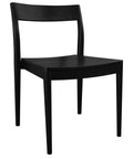 Moller Solid Mahogany Timber Dining Chair – Set of 2 (Black)